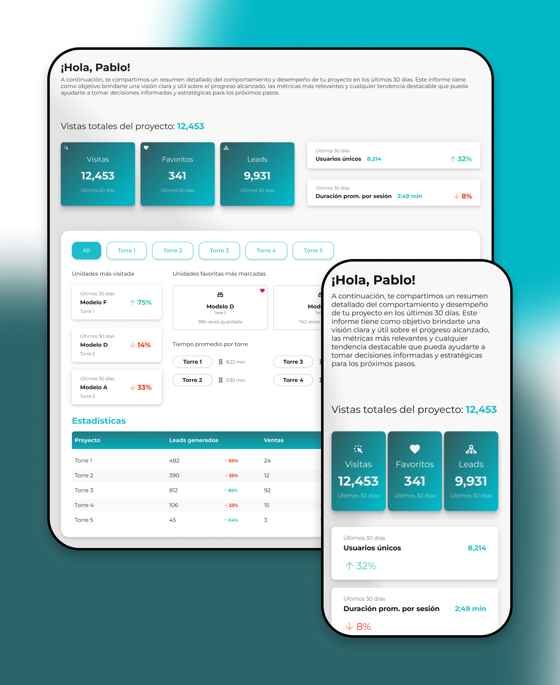 Eyefly Analytics Dashboard