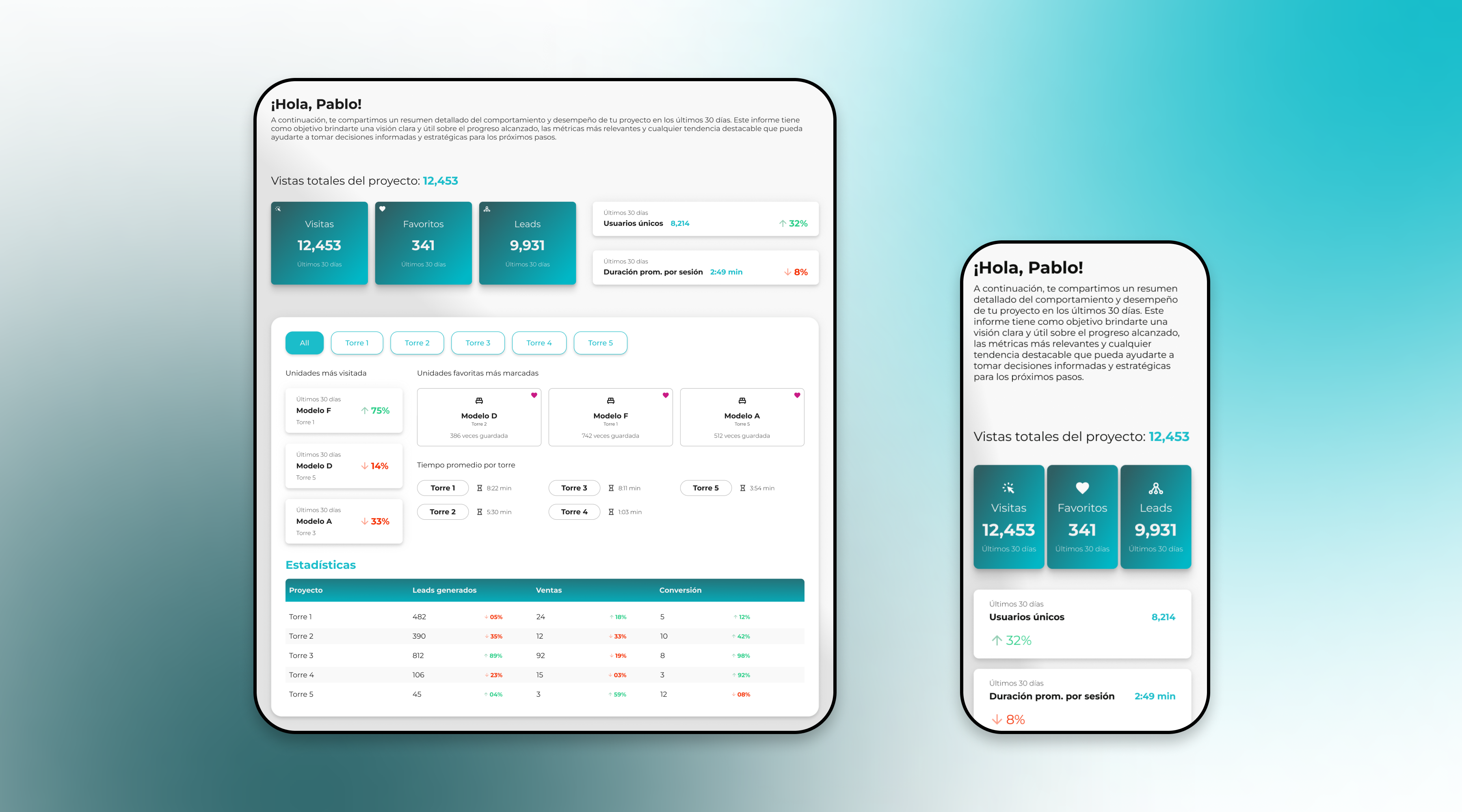 Eyefly Analytics Dashboard